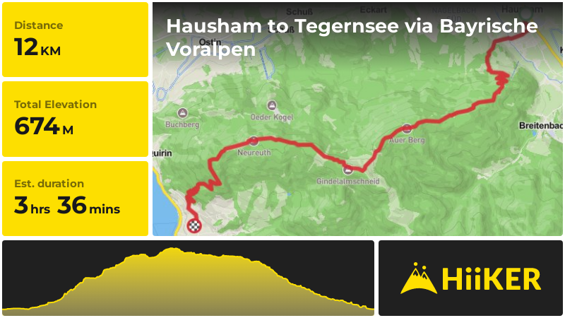 Hausham to Tegernsee via Bayrische Voralpen | Miesbach | Germany