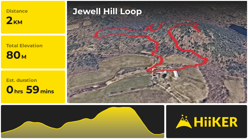 Jewell Hill Loop | Middlesex County | Massachusetts