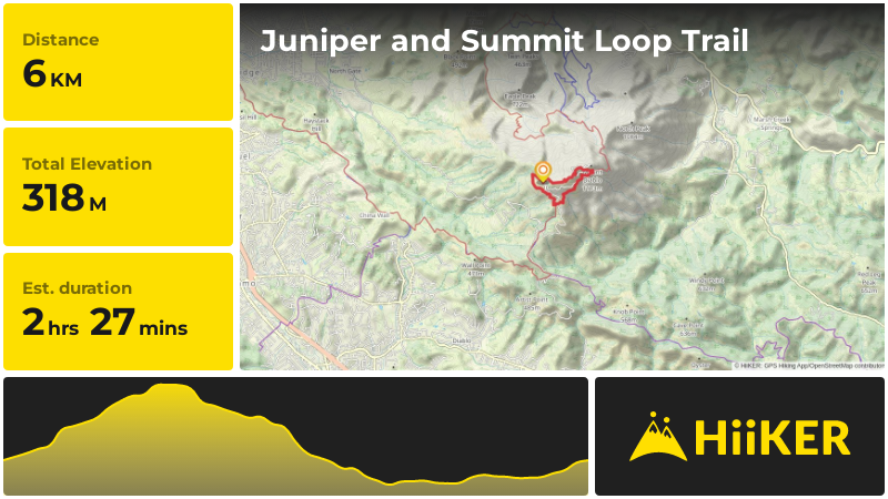 Juniper and Summit Loop Trail | Contra Costa County | California