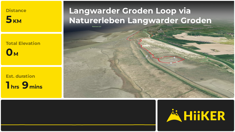 Langwarder Groden Loop via Naturerleben Langwarder Groden | Wesermarsc