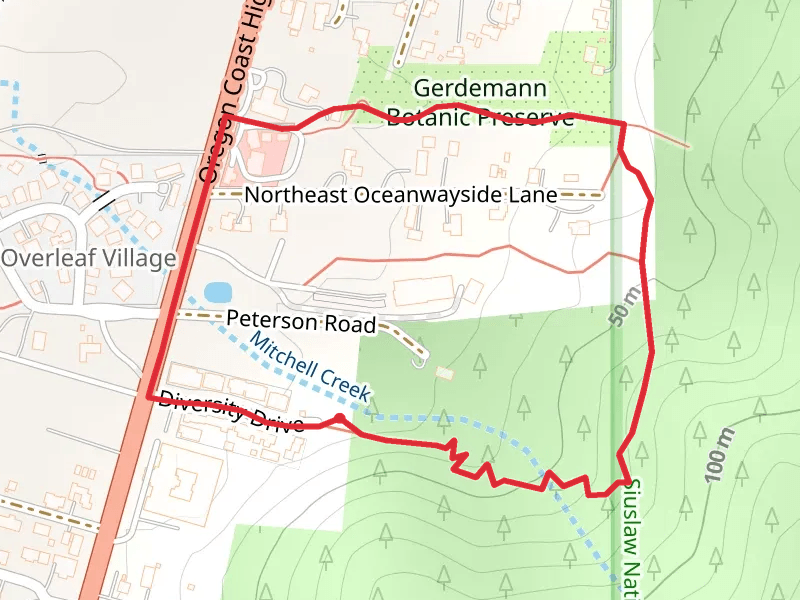 Gerdemann Garden Loop