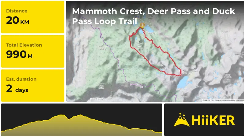 | Mammoth Crest, Deer Pass and Duck Pass Loop Trail