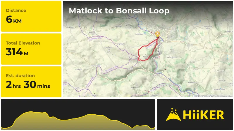 | Matlock to Bonsall Loop