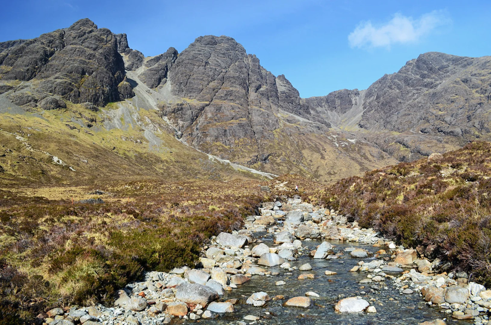 An image depicting the trail Sgurr nan Each via Choire a' Caise and its surrounding area.