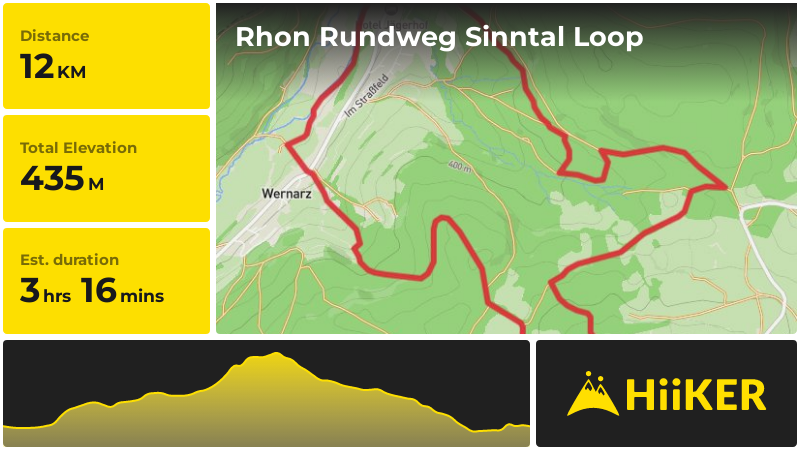 Rhon Rundweg Sinntal Loop | Bad Kissingen | Germany