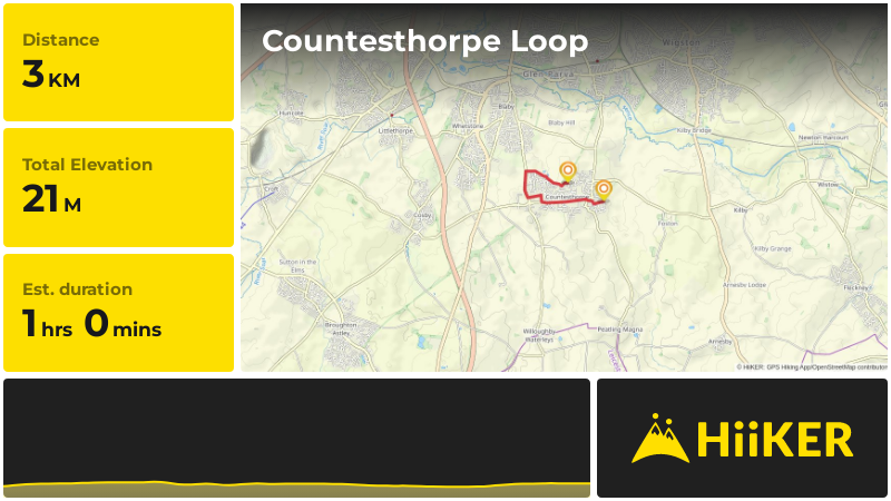Countesthorpe Loop | Leicestershire | England