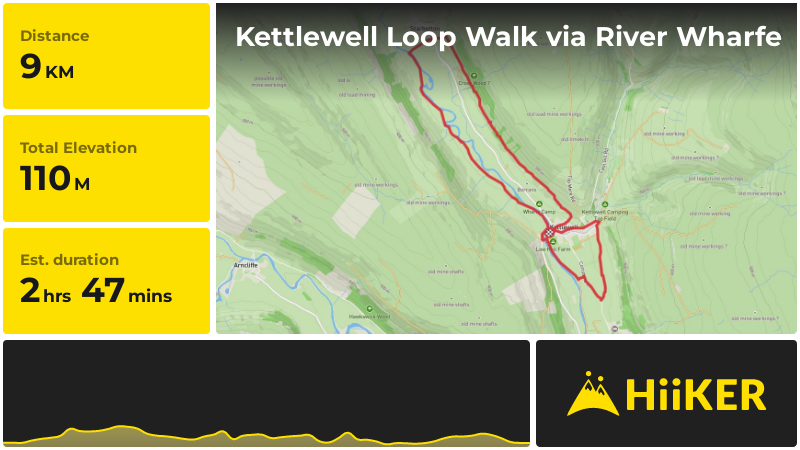 Kettlewell Loop Walk via River Wharfe | North Yorkshire | England