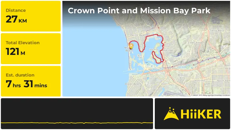 | Crown Point and Mission Bay Park