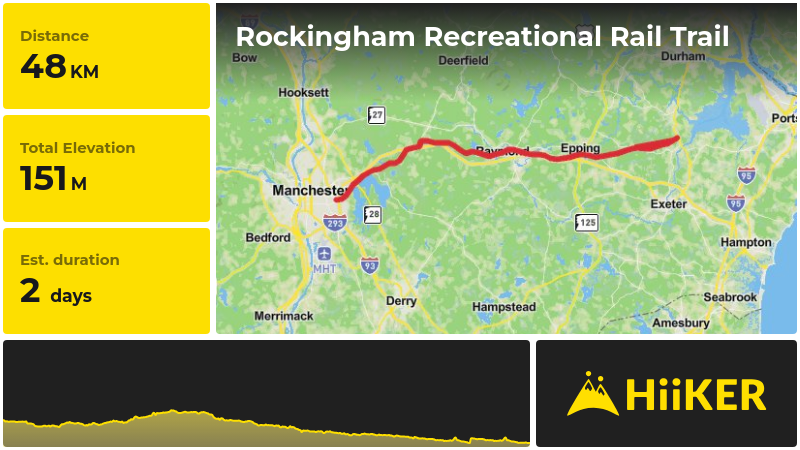 Rockingham Recreational Rail Trail | Rockingham County | New Hampshire