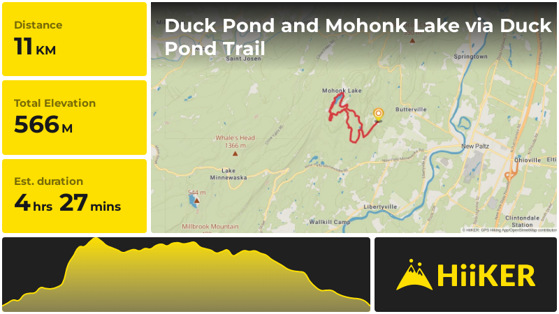 Duck Pond and Mohonk Lake via Duck Pond Trail | Ulster County | New