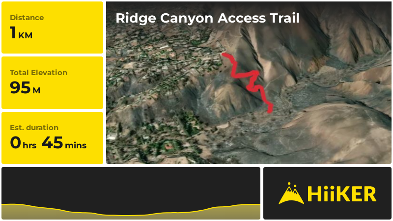 Ridge Canyon Access Trail | Los Angeles County | California