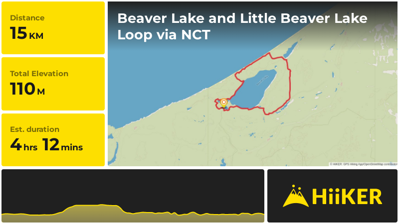 Beaver Lake and Little Beaver Lake Loop via NCT | Alger County | Michi