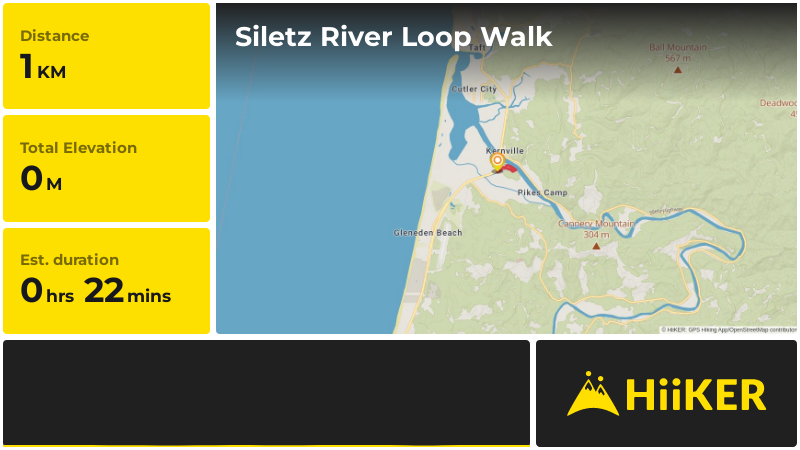 Siletz River Loop Walk | Lincoln County | Oregon