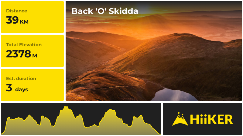 Back 'O' Skidda | Cumbria | England