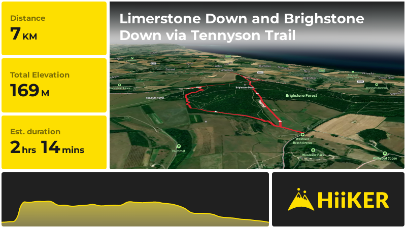 Limerstone Down and Brighstone Down via Tennyson Trail | Isle of Wight
