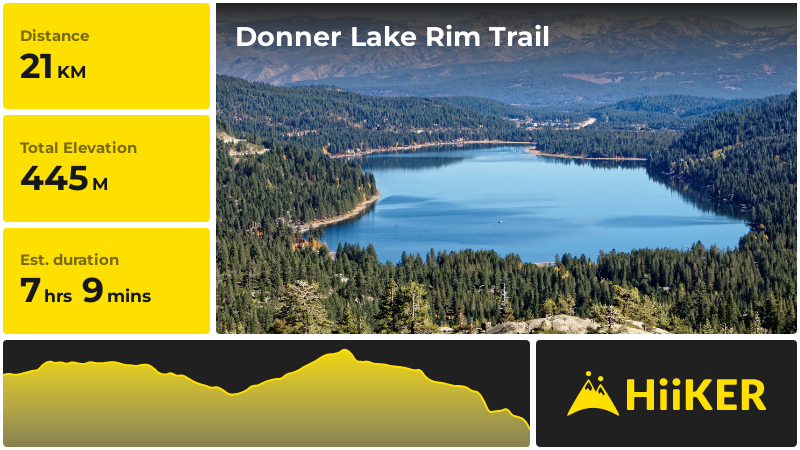 Donner Lake Rim Trail | Nevada County | California