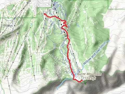 Funnel Bypass and Summit