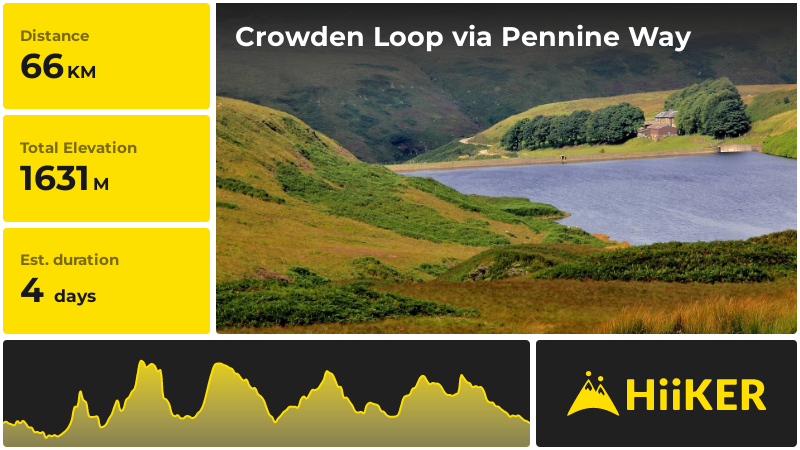 Crowden Loop via Pennine Way | Derbyshire | England