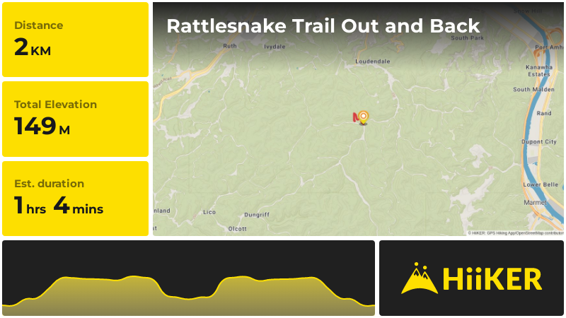 Rattlesnake Trail Out and Back | Kanawha County | West Virginia
