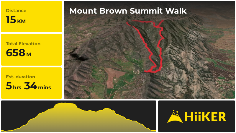 Mount Brown Summit Walk | Flinders Ranges | South Australia