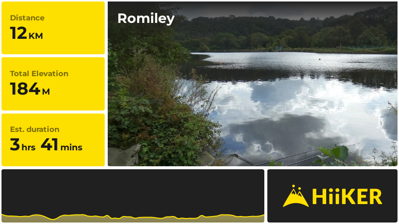 Romiley | Marple | England