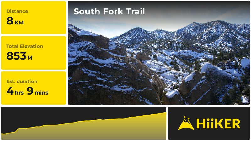 South Fork Trail | Valyermo | California