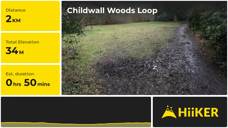 | Childwall Woods Loop