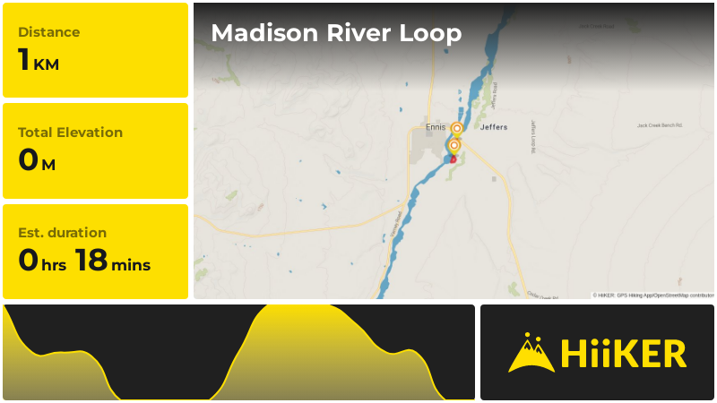 Madison River Loop | Madison County | Montana