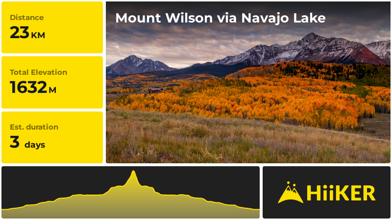 Mount Wilson via Navajo Lake | Dolores County | Colorado