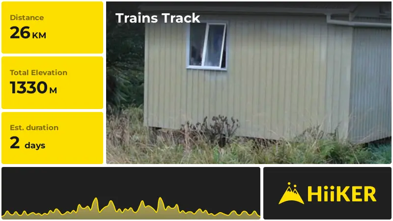 | Trains Track