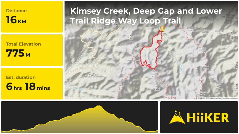 Kimsey Creek, Deep Gap and Lower Trail Ridge Way Loop Trail | Macon