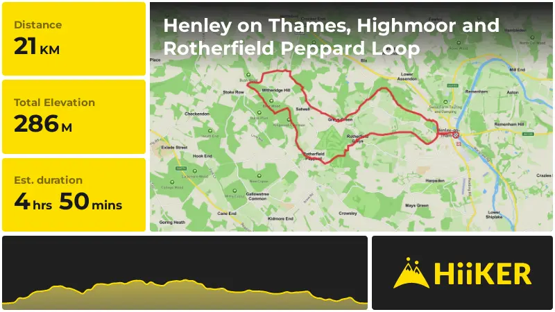 | Henley on Thames, Highmoor and Rotherfield Peppard Loop