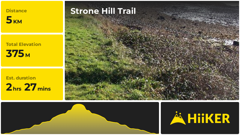 Strone Hill Trail | Argyll and Bute | Scotland
