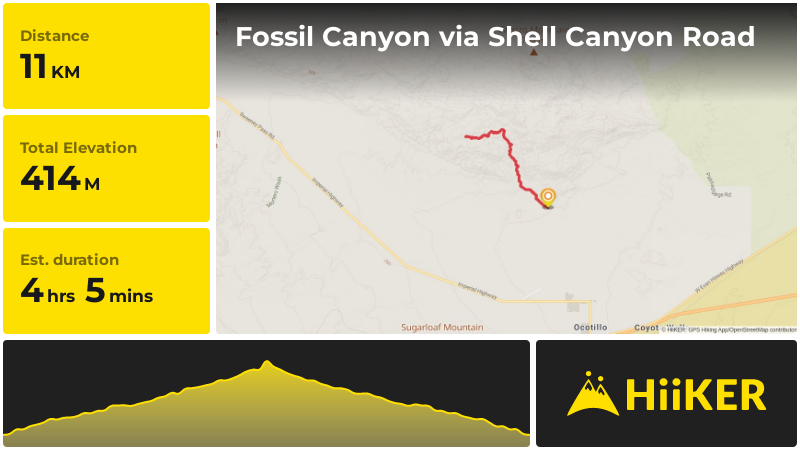 Fossil Canyon via Shell Canyon Road | Imperial County | California