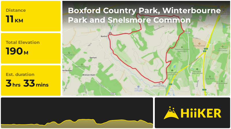 Boxford Country Park, Winterbourne Park and Snelsmore Common | West