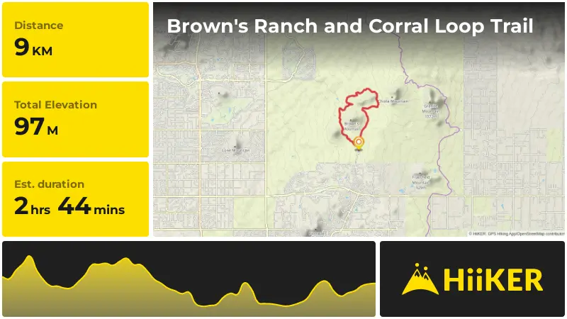| Brown's Ranch and Corral Loop Trail