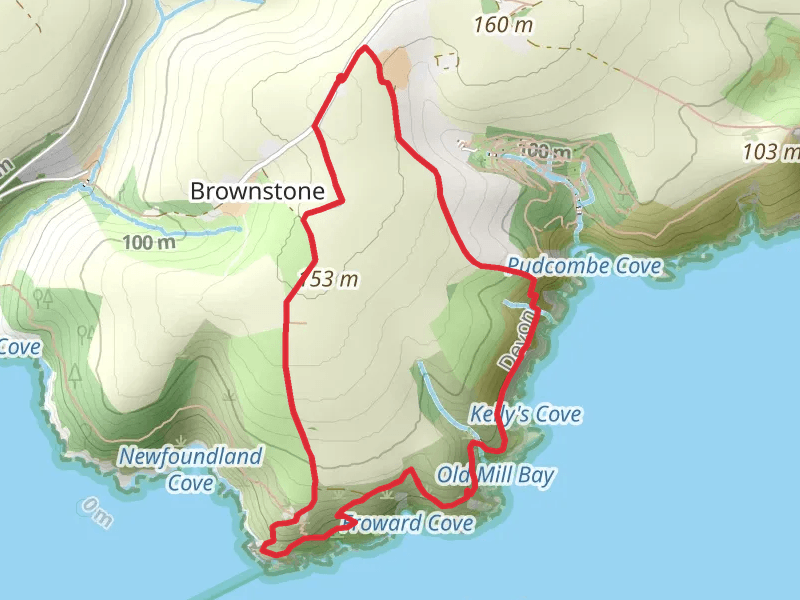 Froward Point Walk | Devon | England