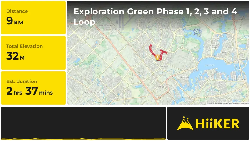 | Exploration Green Phase 1, 2, 3 and 4 Loop