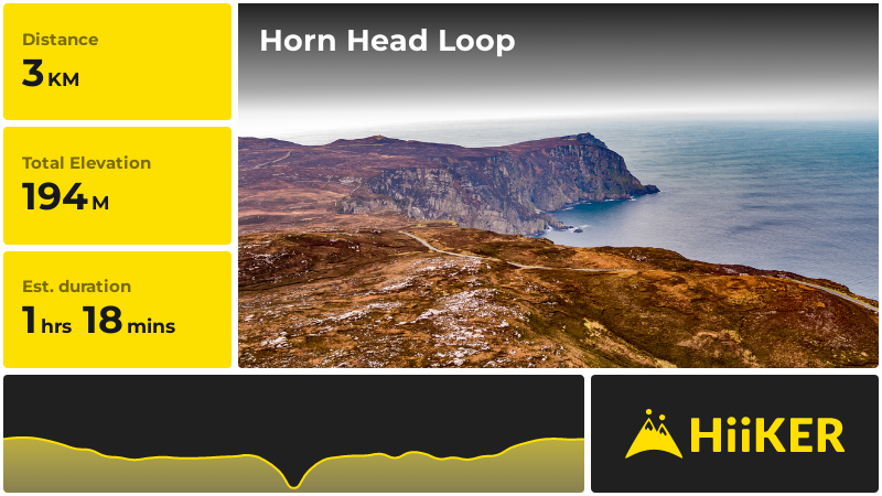Horn Head Loop | County Donegal | Ireland