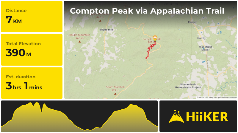 Compton Peak via Appalachian Trail | Rappahannock County | Virginia