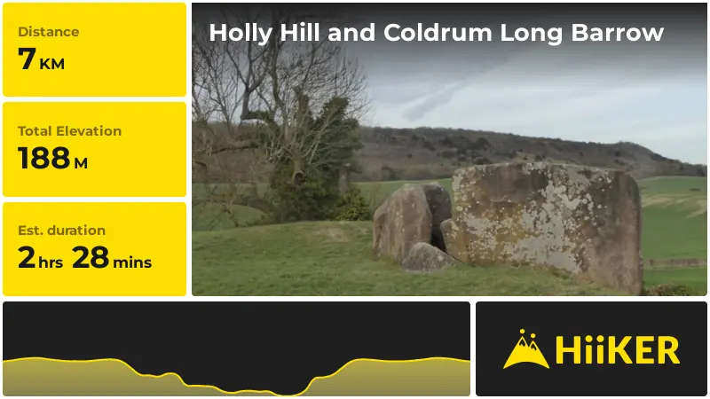 | Holly Hill and Coldrum Long Barrow