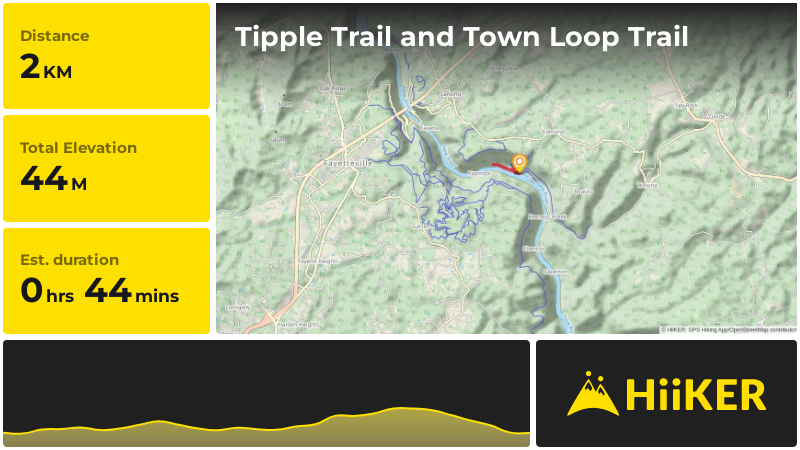 Tipple Trail and Town Loop Trail | Fayette County | West Virginia