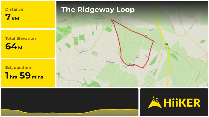 The Ridgeway Loop | West Berkshire | England