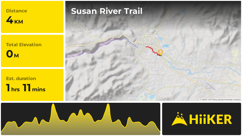 Susan River Trail | Lassen County | California