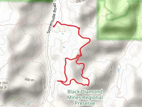 Saddle - River View Loop Trail