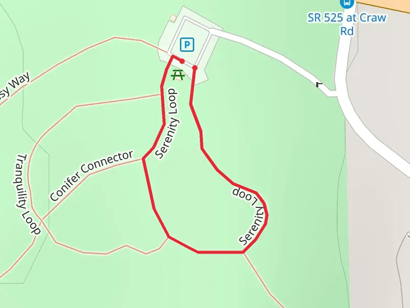 Serenity Loop