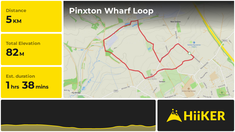 Pinxton Wharf Loop | Nottinghamshire | England