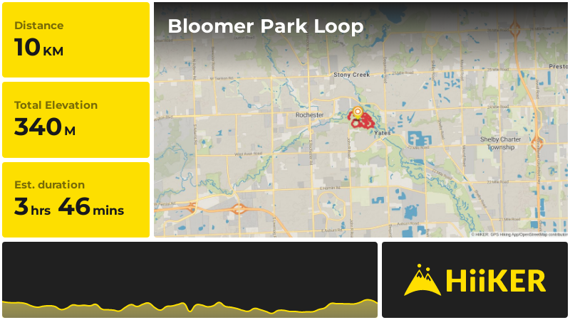 Bloomer Park Loop | Oakland County | Michigan