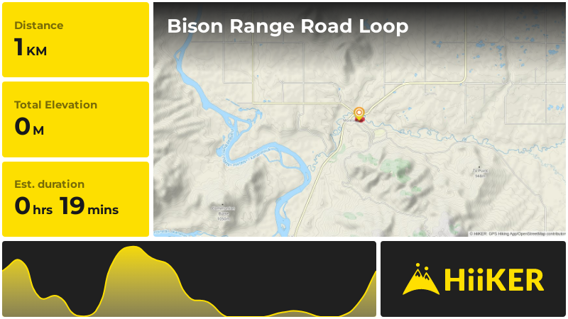 Bison Range Road Loop | Lake County | Montana
