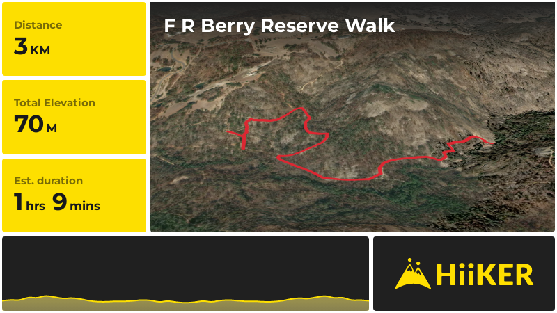 F R Berry Reserve Walk | Gidgegannup | Western Australia